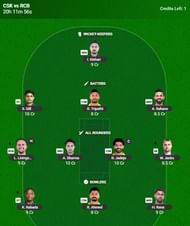 Best IPL 2025 Fantasy Team for Match 8 - CSK vs RCB